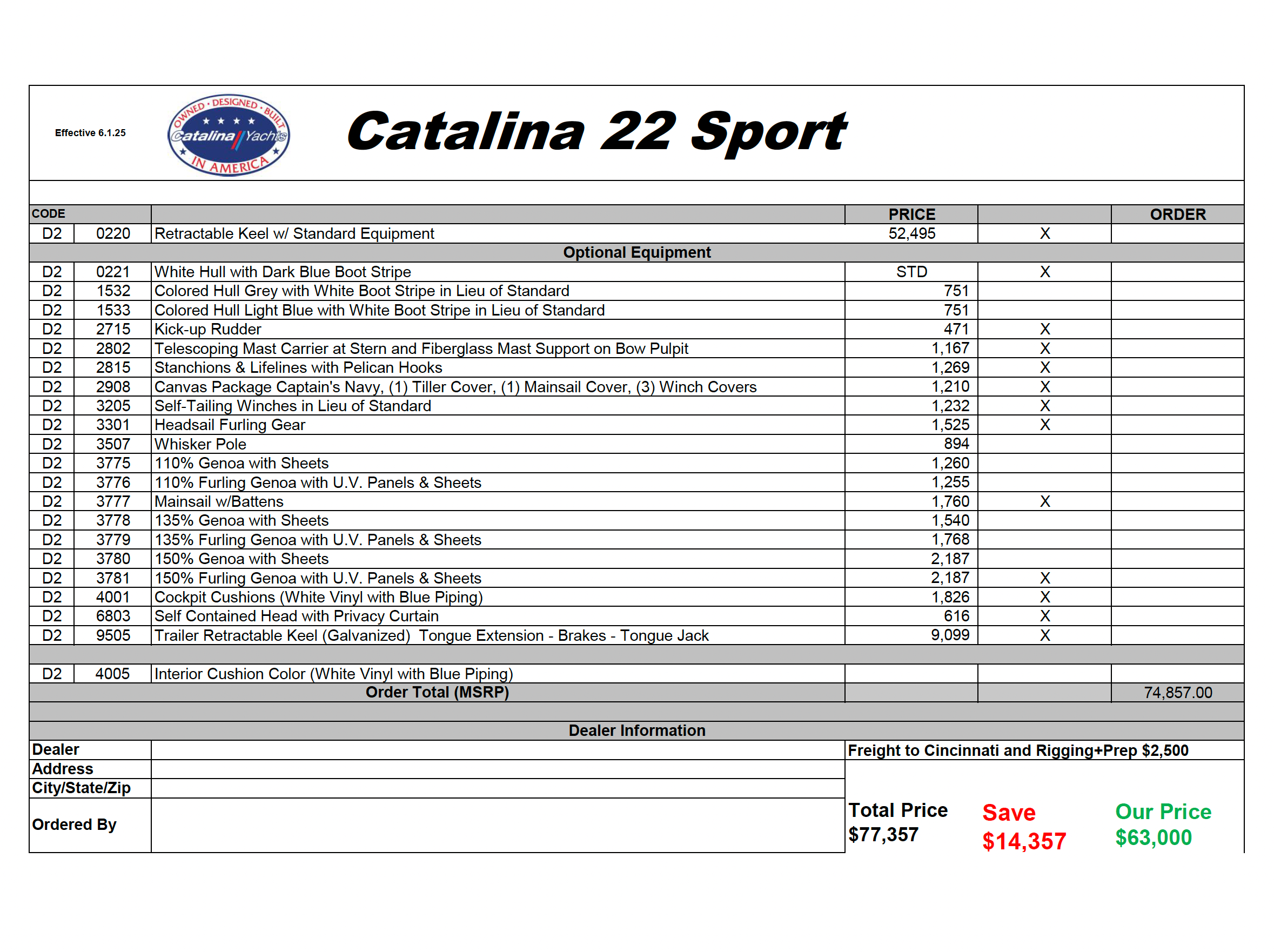 New Catalina 22 Sport Save $17,000!!!!